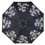Paraply med motiv af blå Anemoner small 2