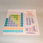 Håndklæde det periodiske system small 2
