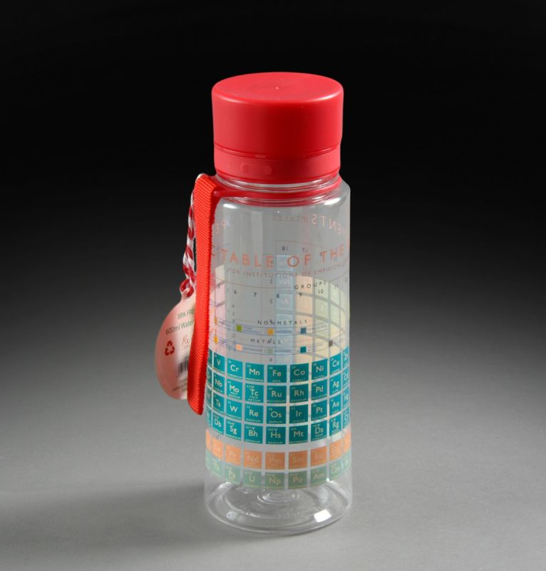 Drikkedunk med det periodiske system 2