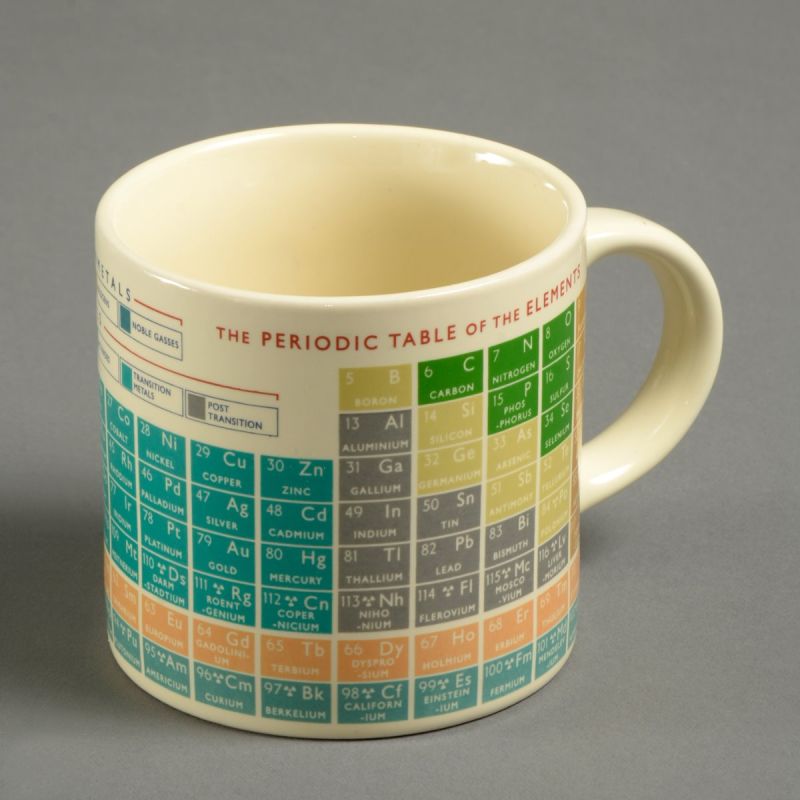 Krus med det periodiske system 2