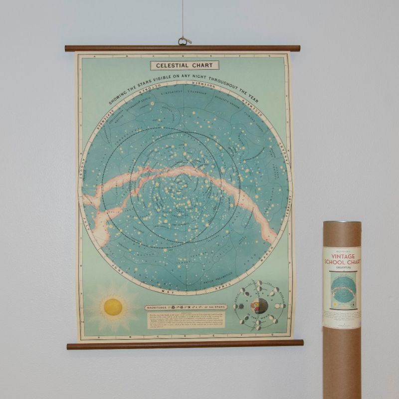 Rullekort med stjernehimmel  1