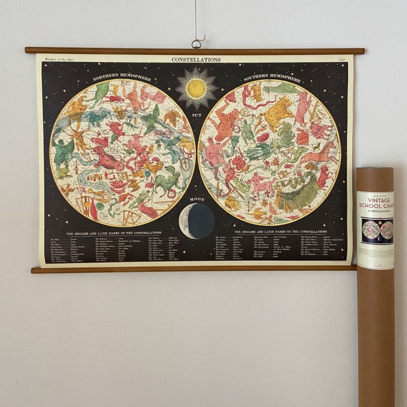 Rullekort, vintage, stjernebilleder 1