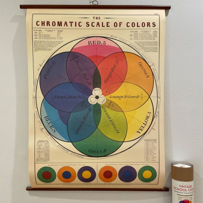 Rullekort, vintage, farvekombinationer 1