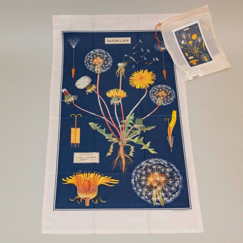 Viskestykke mælkebøtte 1