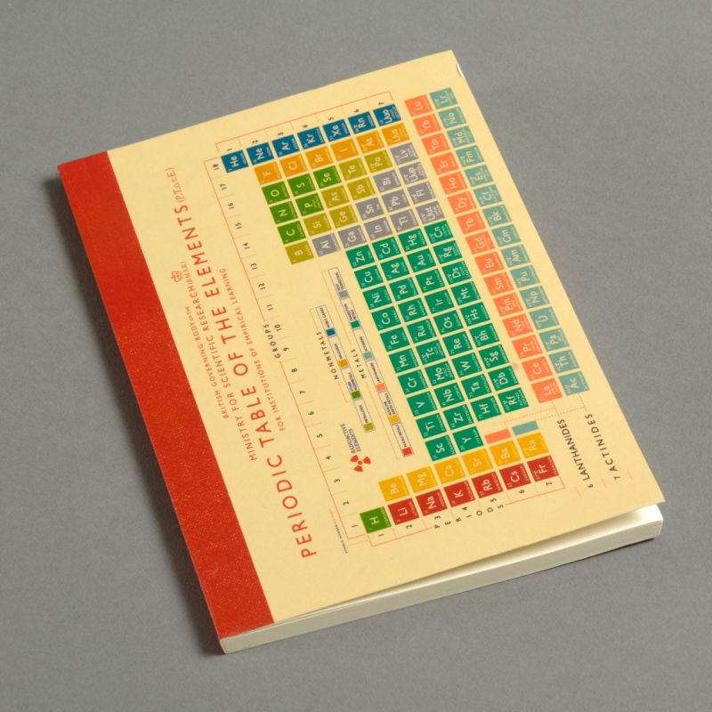 Notesbog med det periodiske system 1