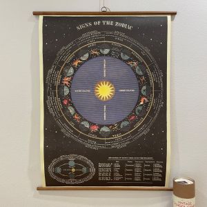 Rullekort med stjernebilleder