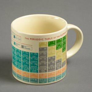 Krus med det periodiske system