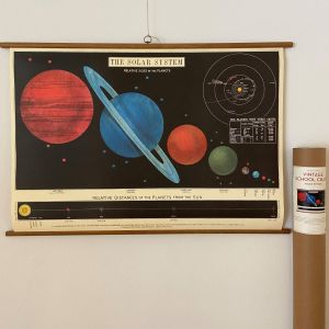 Rullekort, vintage, solsystemet