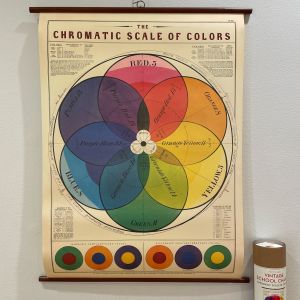 Rullekort, vintage, farvekombinationer