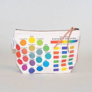 toilettaske-farvehjul