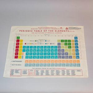 Viskestykke Det Periodiske System