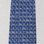 Slips det periodiske system, blå  small 1