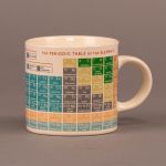 Krus med det periodiske system small 1