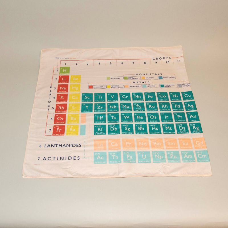 Håndklæde det periodiske system 3